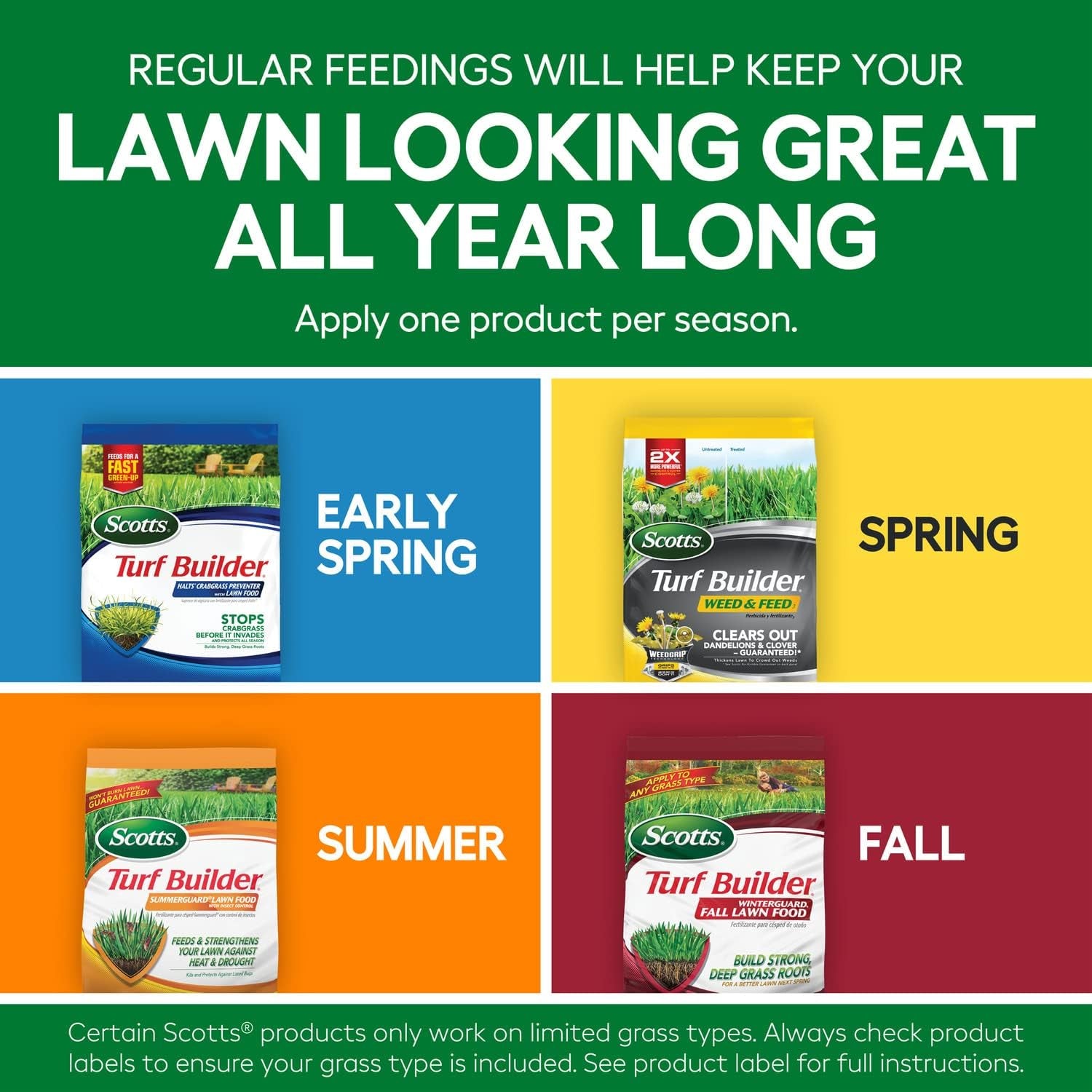 Turf Builder Plan for Small Northern Lawns with Halts, Weed & Feed, Summerguard and Winterguard Fall Lawn Fertilizer